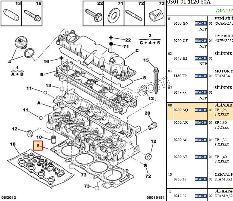Silindir Kapak Contası 1.25MM DW12 3