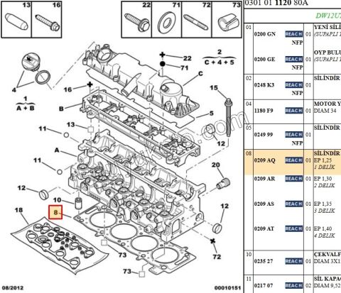 Silindir Kapak Contası 1.25MM DW12 3