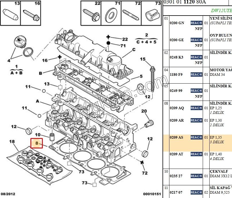 Silindir Kapak Contası 1.35MM DW12 3+2 9642252280