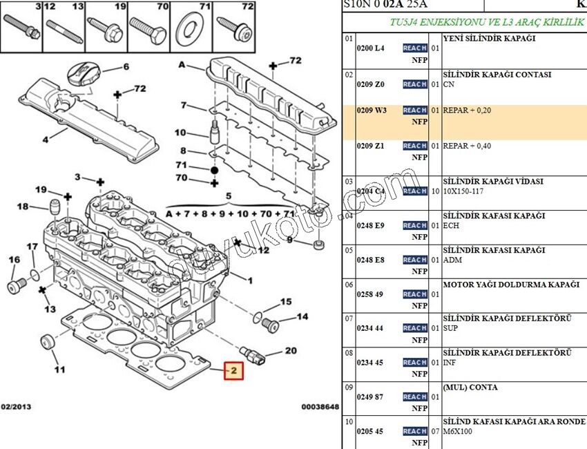 CONTA SILINDIR TU5J4 P106 GTI +0.20 CELIK