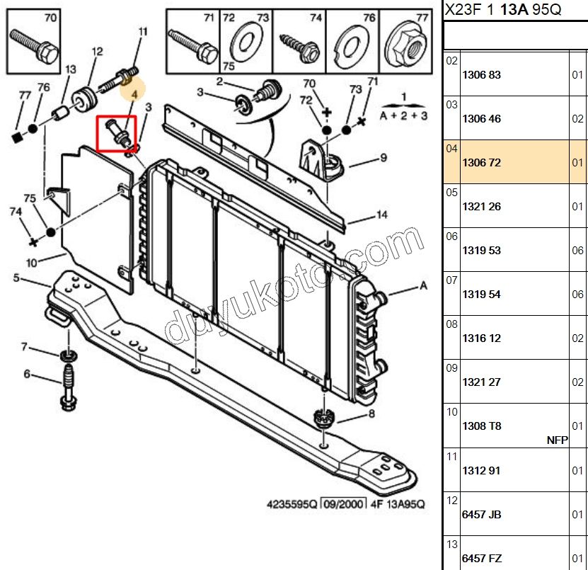 TAPA RADYATOR ALT TAHLIYE BXR1 BXR2 5937436
