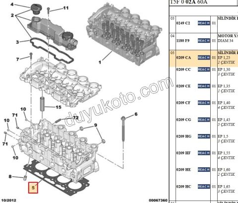 Silindir Kapak Contası 1.6HDİ Euro4 1.25 2+2