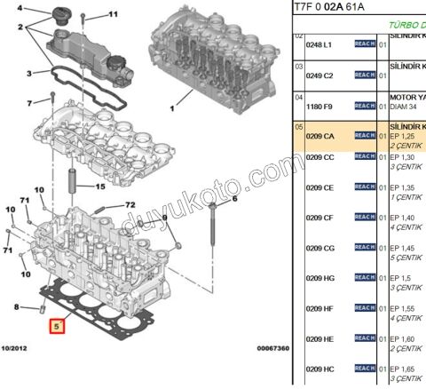 Silindir Kapak Contası 1.6HDİ Euro4 1.25 2+2