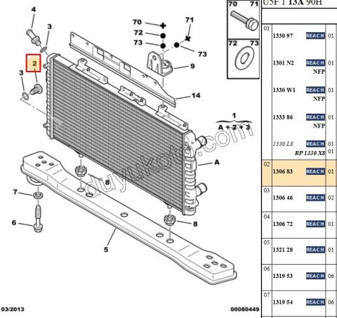 Rayatör Alt Hava Alma Tapası 10X100 BXR1 BXR2