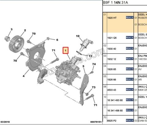 Mazot Pompası 1.4HDİ/1.6HDİ Euro4