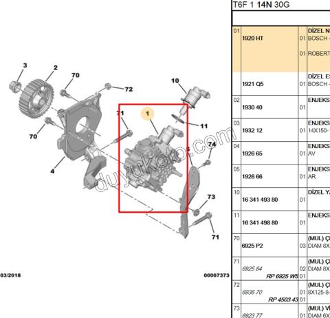 Mazot Pompası 1.4HDİ/1.6HDİ Euro4