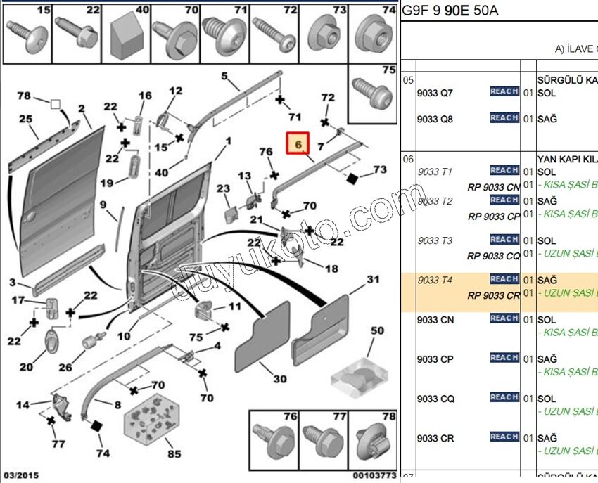 RAY SURGULU KAPI ORTA R EXP3 UZUN SASE