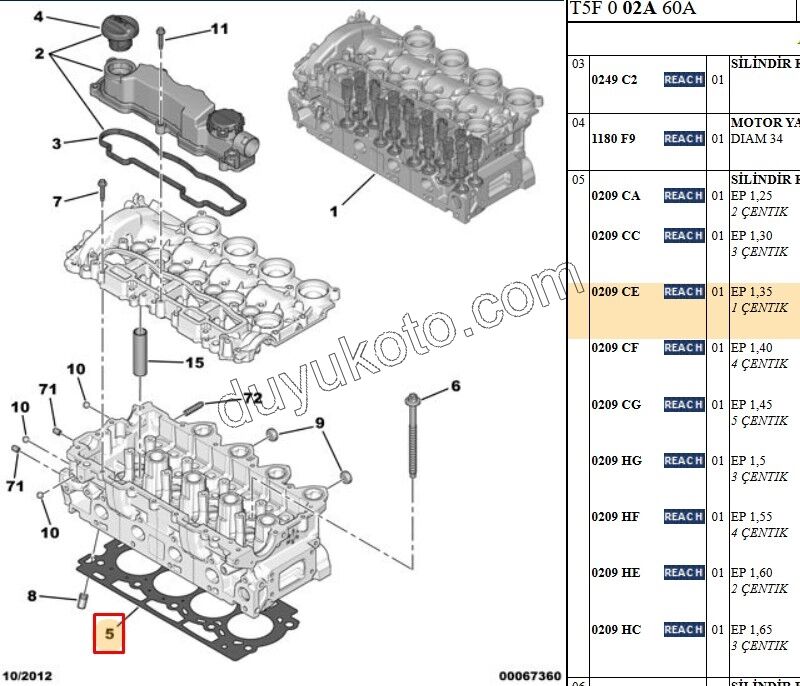 Silindir Kapak Contası 1.6HDİ Euro4 1.35 1+2