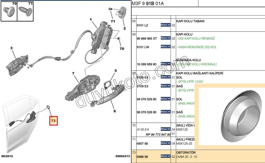 TAPA LASTIK KAPAK KAPI KILIT CIVATA DIAM 20 -3 -10