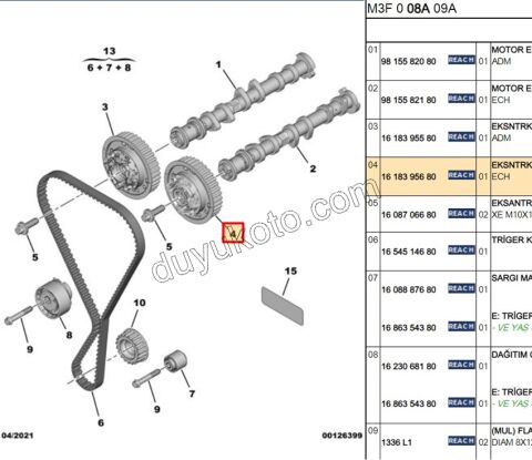 Egzoz Eksantrik Dişlisi EB2FA 80HP