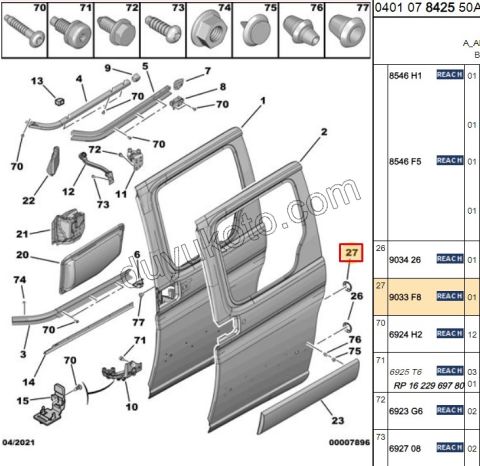 DAYANAK SURGULU KAPI KILIT KARSILIGI PRT