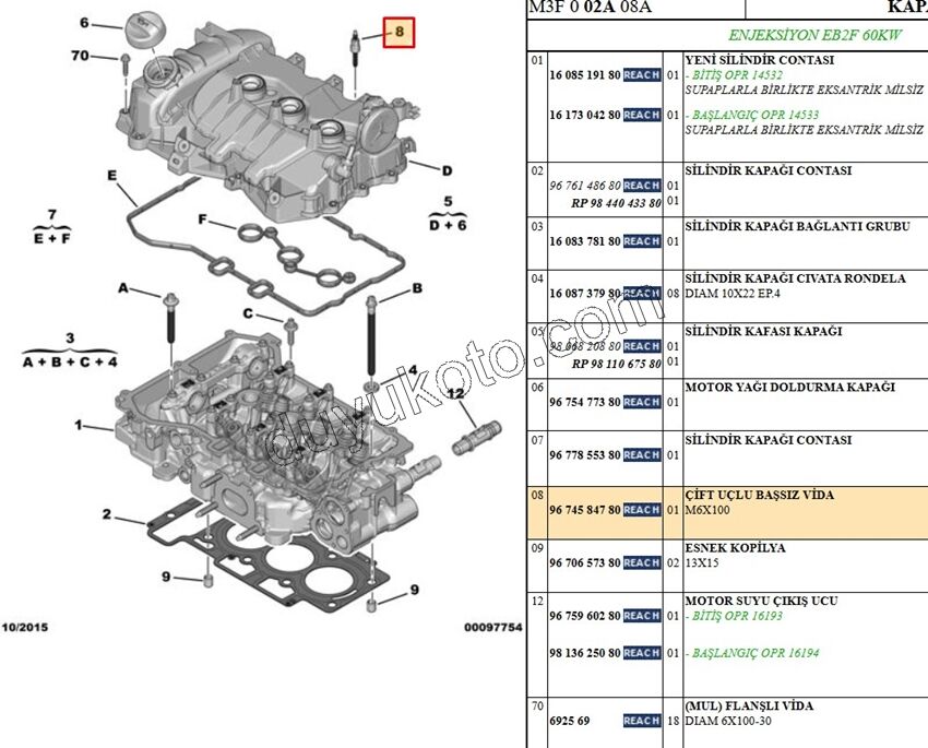 CIVATA M6X100 SILINDIR KAPAK
