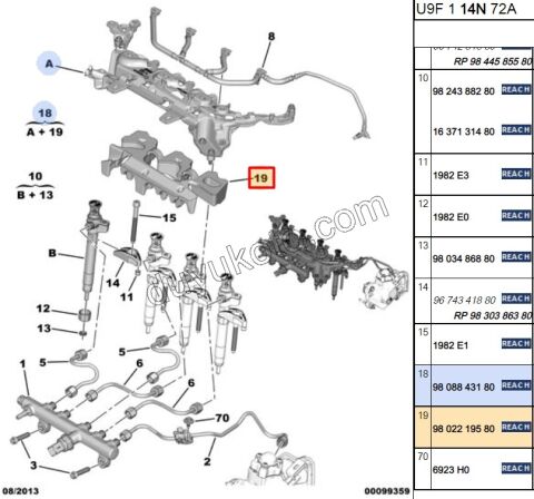 SUNGER ENJEKTOR SES KESICI BXR3 DW12R KOMP