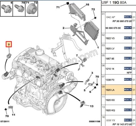 TEK SENSOR EMME MANIFOLD BASINC KOMP