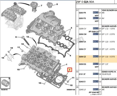 Silindir Kapak Contası X2AD DT17