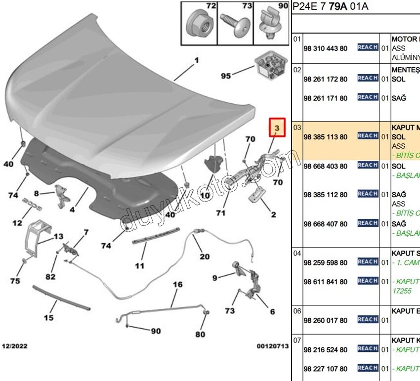 MENTESE MOTOR KAPUT L P20082
