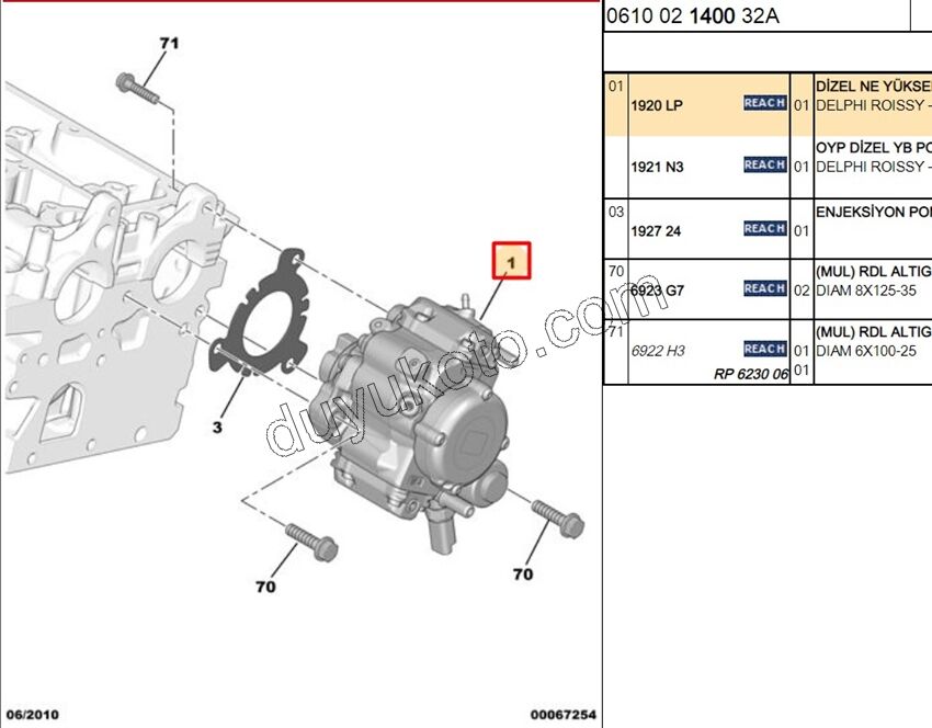 Mazot Pompası 2.0HDİ 16V 136HP