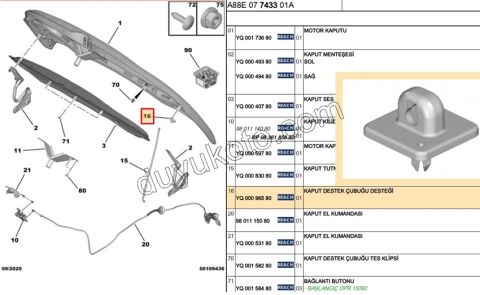 KLIPS MOTOR KAPUT CUBUK DIP C3AIR KAPUTTA