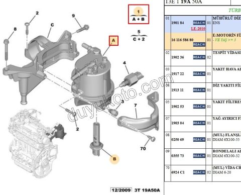 Mazot Yakıt Filtresi 1.4HDİ Euro4 02/11