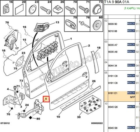 GERGI KAPI ON P206 1P GTI TAKVIYELİ