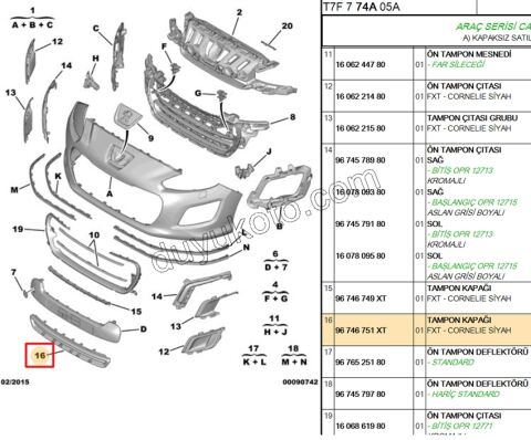 Ön Tampon Izgarası Alt İnce P3081MQ (7422.AP NIN UZERINE GECIYOR)