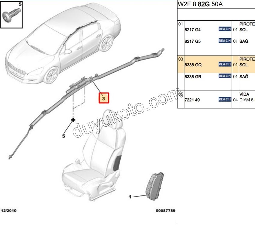Sürücü (Sol) Tavan Hava Yastığı (AIRBAG) P5081