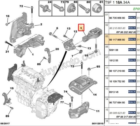 TAKOZ MOTOR ALT EB2 1.6VTi 120HP 1.6HDİ Euro6 1.5HDİ Euro6