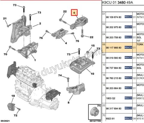 TAKOZ MOTOR ALT EB2 1.6VTi 120HP 1.6HDİ Euro6 1.5HDİ Euro6