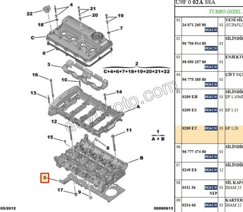 Silindir Kapak Contası BXR3 2.2 1.20MM (3DELIK)