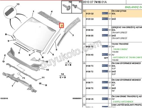 CITA ON CAM DIS L C41
