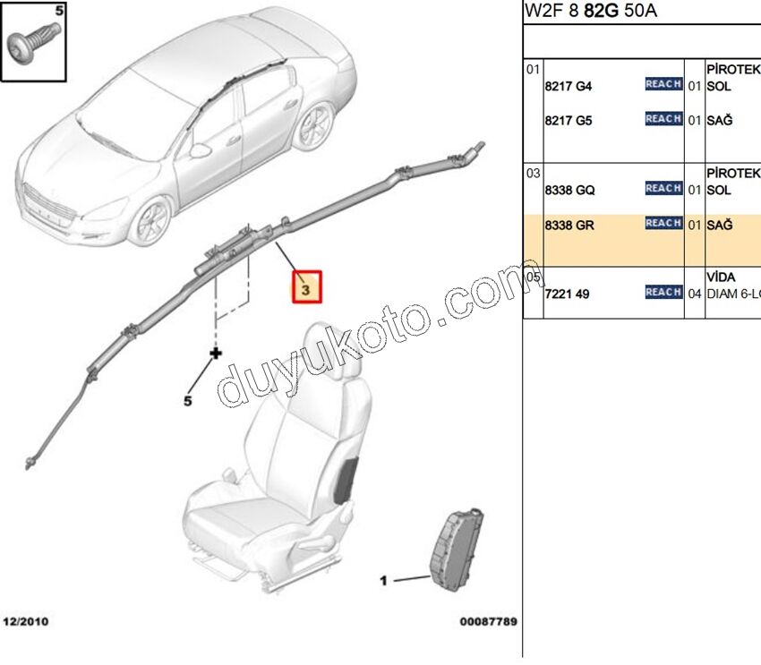 Yolcu (Sağ) Tavan Hava Yastığı (AIRBAG) P5081