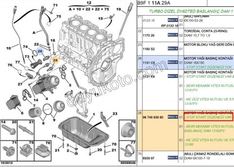 MUSUR YAG 1.6HDİ Euro5 S&S