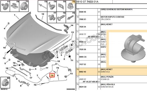 KLIPS BEYAZ KABLO KENEDI