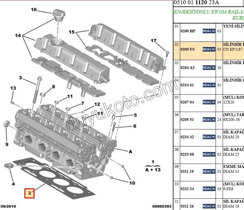 Silindir Kapak Contası EW10A P407