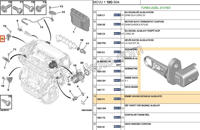 SENSOR ISI HAVA 1.4HDİ Euro4 02/11 PBP SIYAH