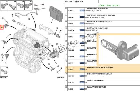 SENSOR ISI HAVA 1.4HDİ Euro4 02/11 PBP SIYAH