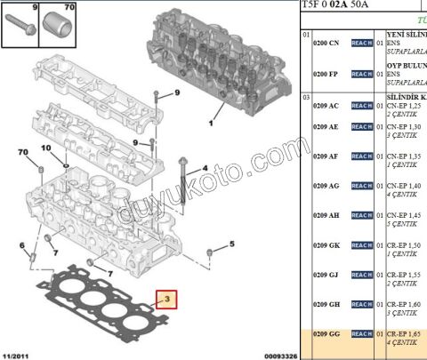 Silindir Kapak Contası 1.4HDİ Euro4 02/11 1.65