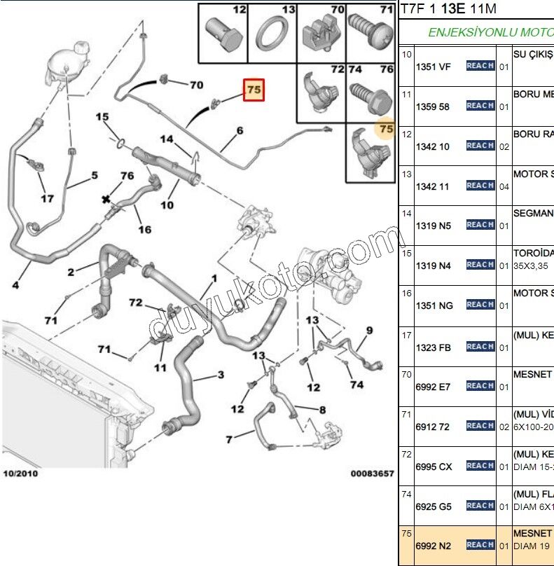 TUTUCU KEMIK BORU P308