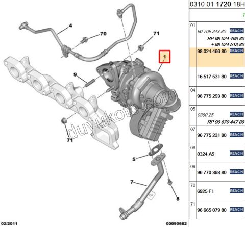 TURBO BXR3 130CV EURO5 FRD
