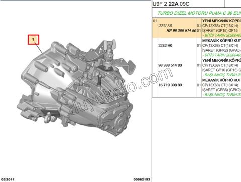 SANZIMAN KOMPLE BXR3 2.2 6 Vites 13X68