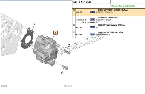 Mazot Pompası DW10 8V 5WS40019