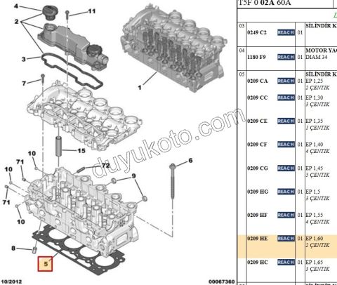 Silindir Kapak Contası 1.6HDİ Euro4 1.60 2+1+1 9689101980
