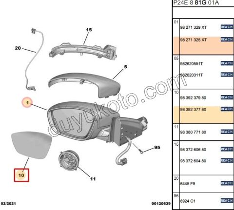 Peugeot 2008 Dikiz Ayna Camı Sağ 2019/2023
