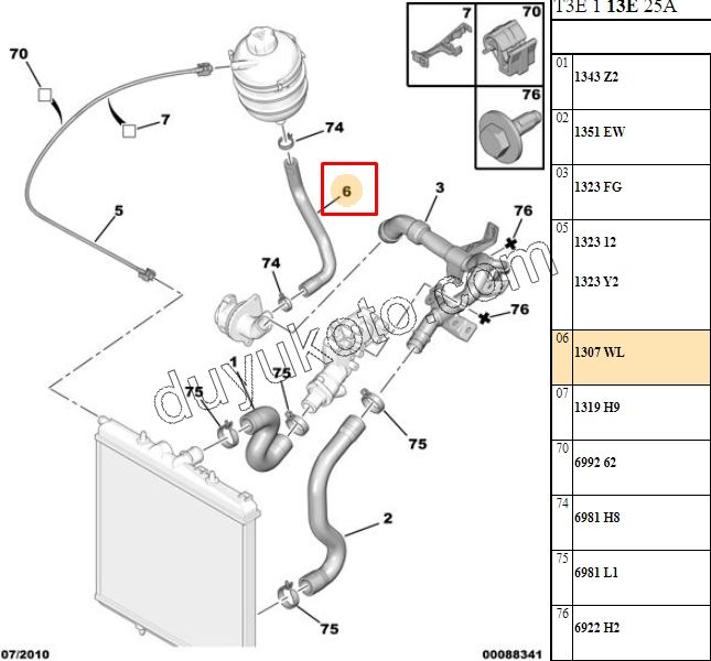 Radyatör Ek Su depo Hortumu Alt P206 BENZ