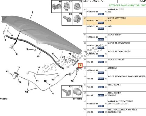 MENTESE MOTOR KAPUT L P301