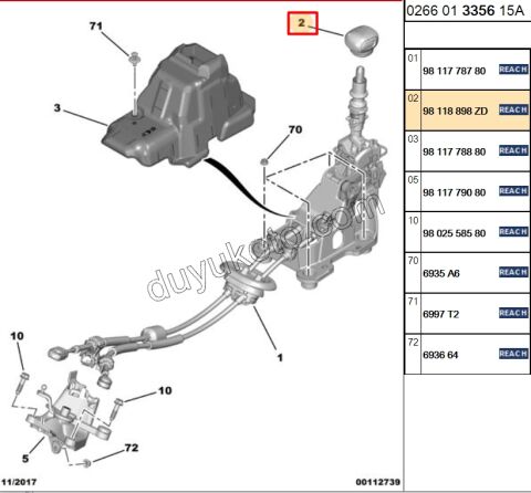 PEUGEOT CITROEN OPEL FIAT TOYOTA VİTES TOPUZU 6 VİTES 2019> Partner Rifter 301 Berlingo Combo CELEYSEE Doblo Proace City Krom