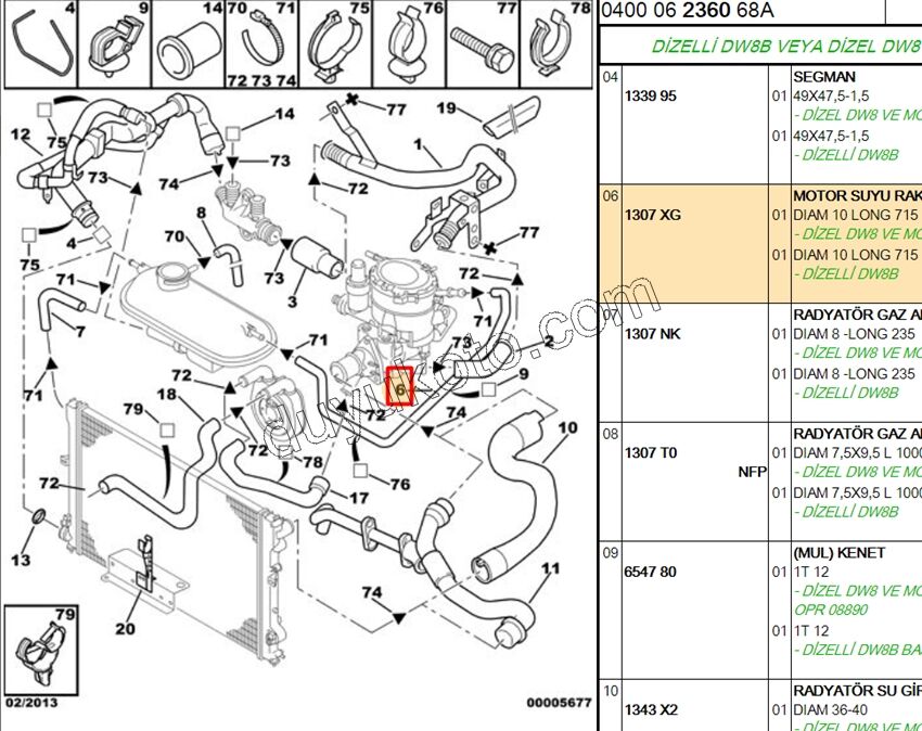 Radyatör Ek Su depo Hortumu 1.9D, 98/03 PRT1