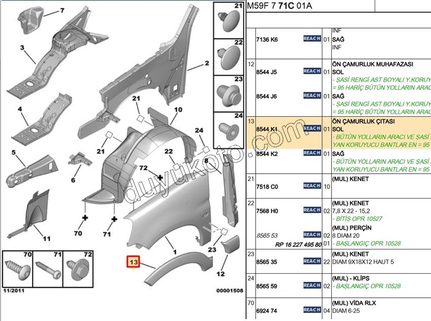 CITA SUS ON CAMURLUK L PRT2 ADVENTURE
