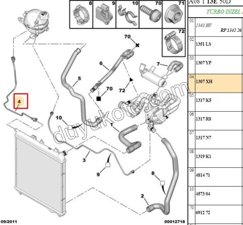 Radyatör Ek Depo Hortumu İnce C31 P1007
