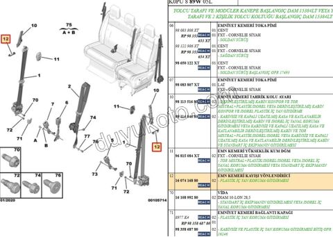 Emniyet Kemeri Klavuzu